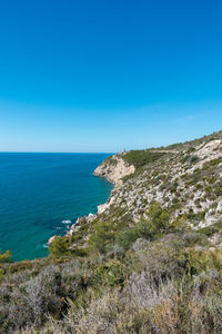 Scenic view of sea against clear blue sky