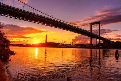 Bridge over river against sky during sunset