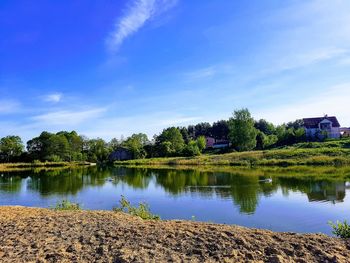 Scenic view of lake against sky