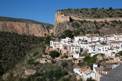 Buildings in a city