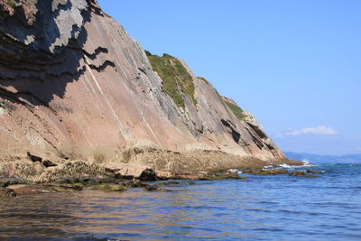 Scenic view of rocks in sea against clear sky
