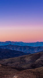 Scenic view of landscape against sky during sunset