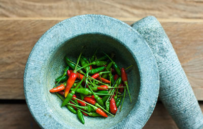 Close-up of chili peppers in bowl on table