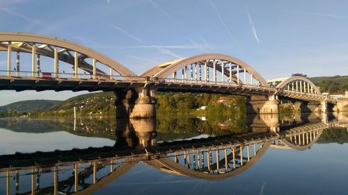 Bridge over river against sky