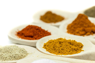 Close-up of various spices in wooden spoons over white background