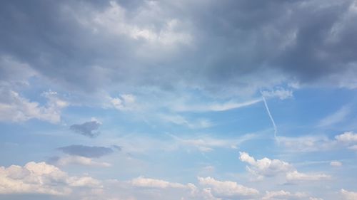 Low angle view of clouds in sky