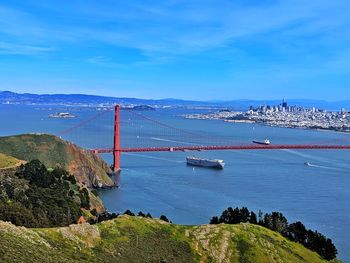 View of suspension bridge over sea