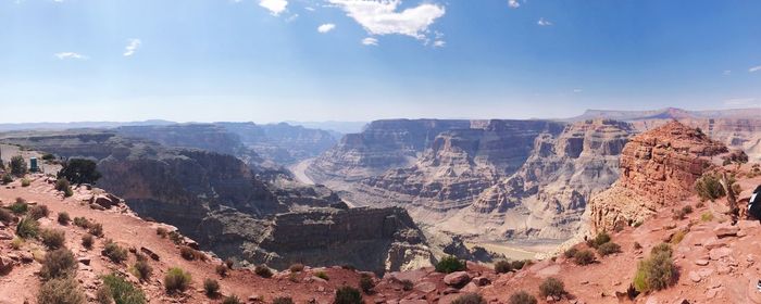 Panoramic view of landscape