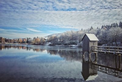 Scenic view of lake against sky