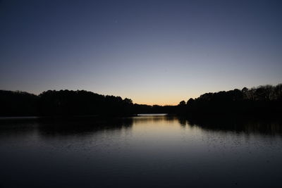 Scenic view of lake against clear sky during sunset