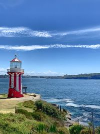 Lighthouse by sea against sky