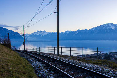 Railroad tracks by lake against sky