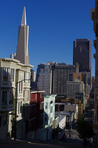 Cityscape against clear blue sky