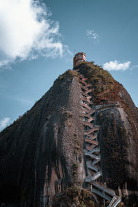 Low angle view of cross on rock against sky