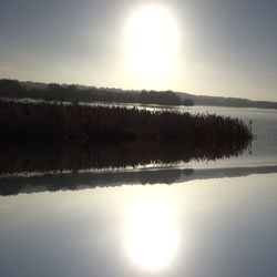 Scenic view of lake against sky during sunset