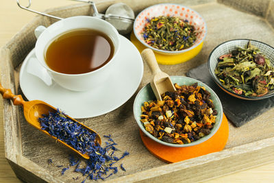 High angle view of food on table