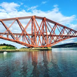 Low angle view of bridge over river