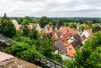 High angle view of townscape against sky