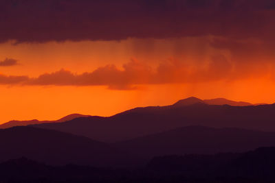 Scenic view of mountains against sky at sunset