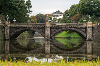 The imperial palace in tokyo, japan. the imperial palace is where the japanese emperor lives nowaday