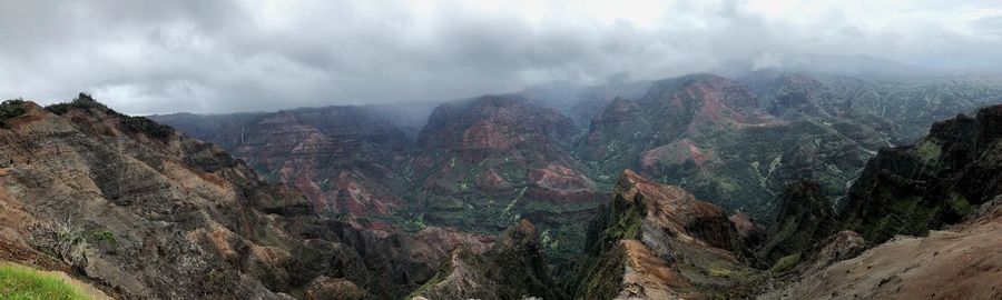 Panoramic view of landscape against cloudy sky