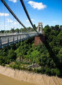 Bridge over river against sky