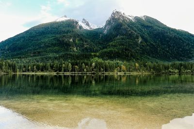 Scenic view of lake by mountains against sky