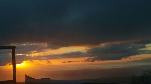 Scenic view of sky during sunset