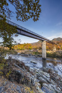 Low angle view of bridge over river against sky