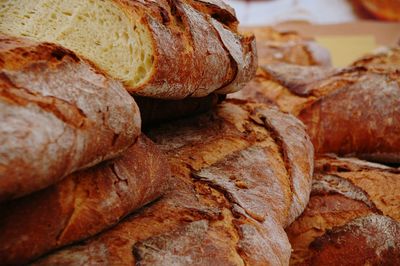 Close-up of bread