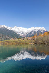 Scenic view of lake by snowcapped mountains against sky