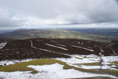 Scenic view of snow covered mountain against cloudy sky