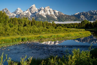 Scenic view of lake and mountains against sky