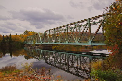 Bridge over river against sky