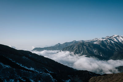 Scenic view of snowcapped mountains against sky