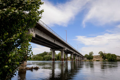 Bridge over river against sky