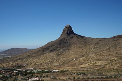 Scenic view of mountains against clear sky