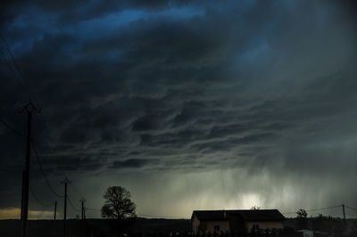 Low angle view of storm clouds in sky