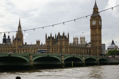 Bridge over river in city