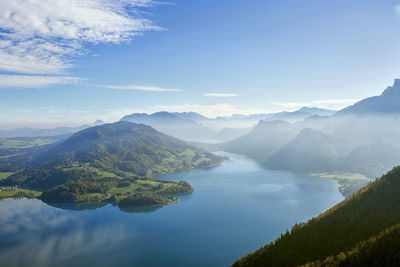 Scenic view of lake and mountains against sky