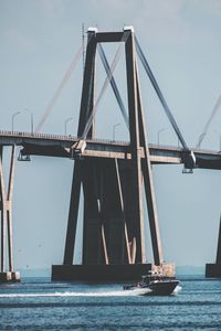 Low angle view of suspension bridge