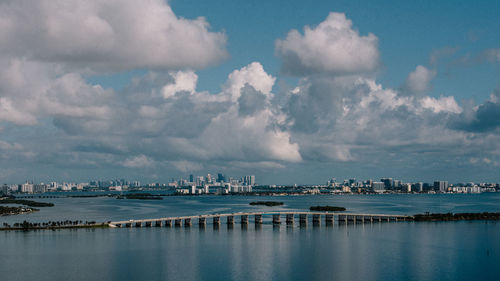 Scenic view of sea against cloudy sky