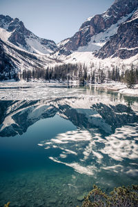 Scenic view of lake and snowcapped mountains against sky