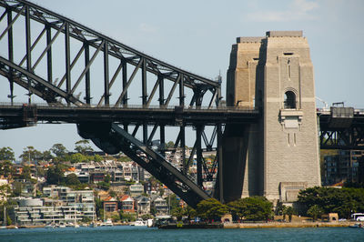 Bridge over river against buildings in city