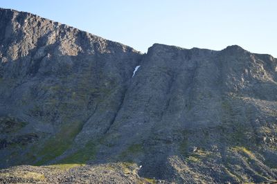 Scenic view of mountains against clear sky