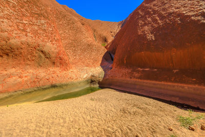 Scenic view of rock formations against sky