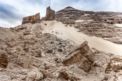 Rock formations on landscape against sky