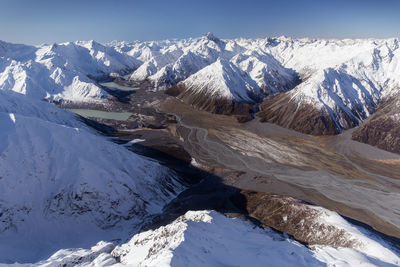 Scenic view of snow mountains against sky