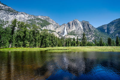 Scenic view of lake and mountains against clear blue sky