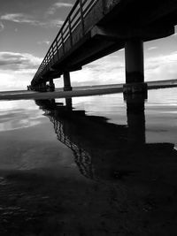 Bridge over river against sky